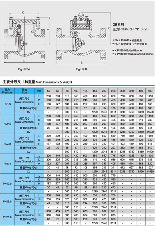 H44H旋启式止回阀外形尺寸及重量图1