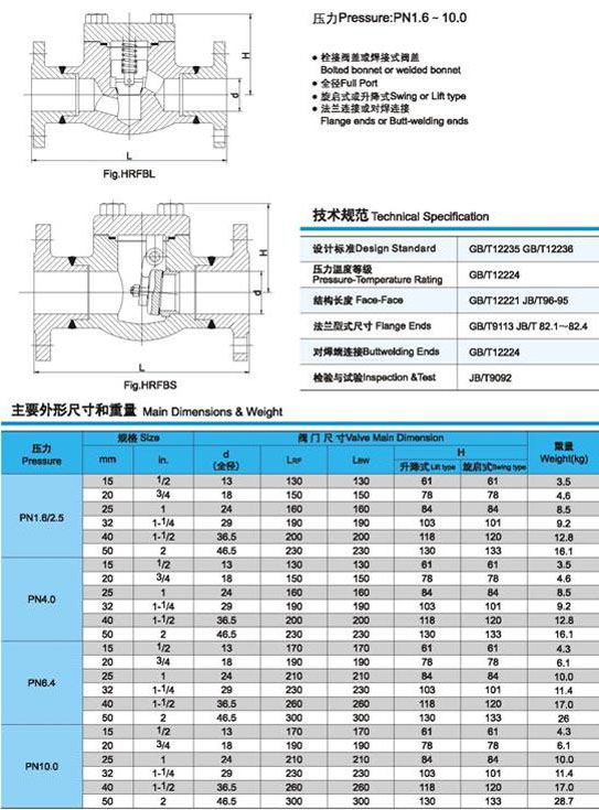 锻钢止回阀外形及重量图2