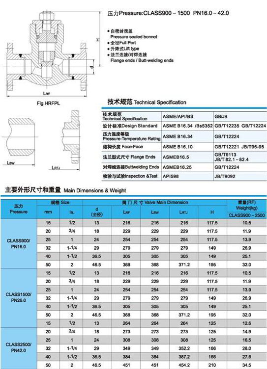 锻钢止回阀外形及重量图3