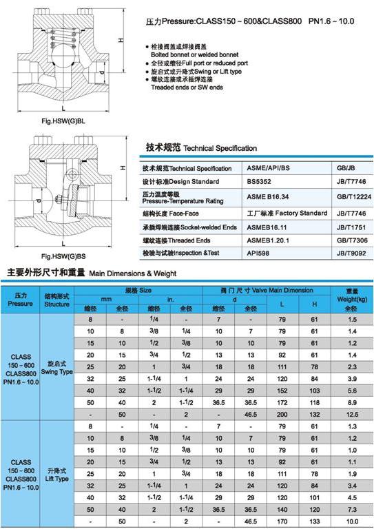 锻钢止回阀外形及重量图4