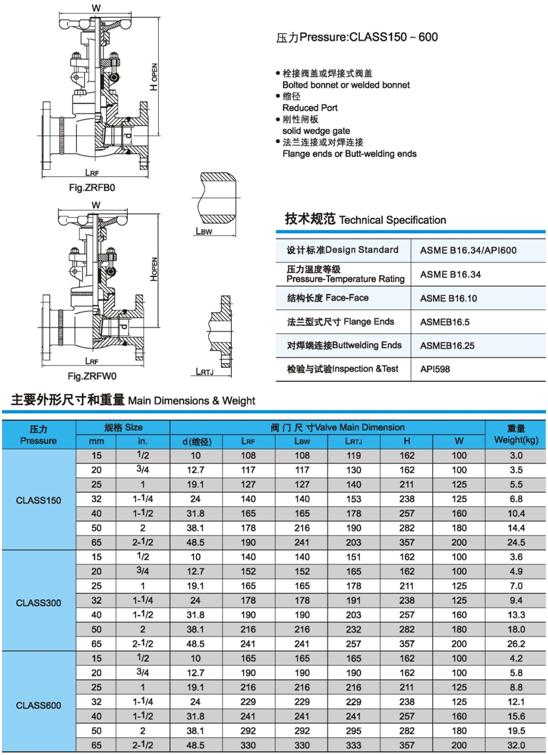 Z61Y、Z61H锻钢闸阀技术规范、压力、尺寸、重量图1