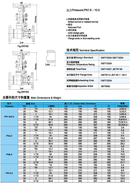 Z61Y、Z61H锻钢闸阀技术规范、压力、尺寸、重量图2