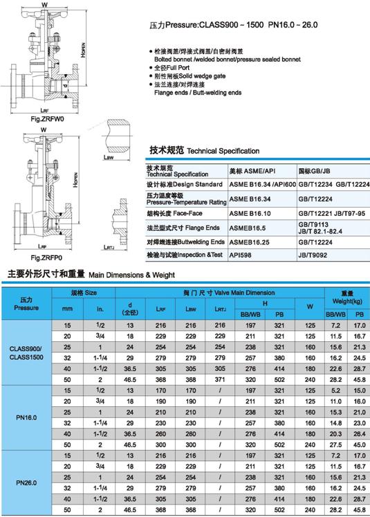 Z61Y、Z61H锻钢闸阀技术规范、压力、尺寸、重量图3