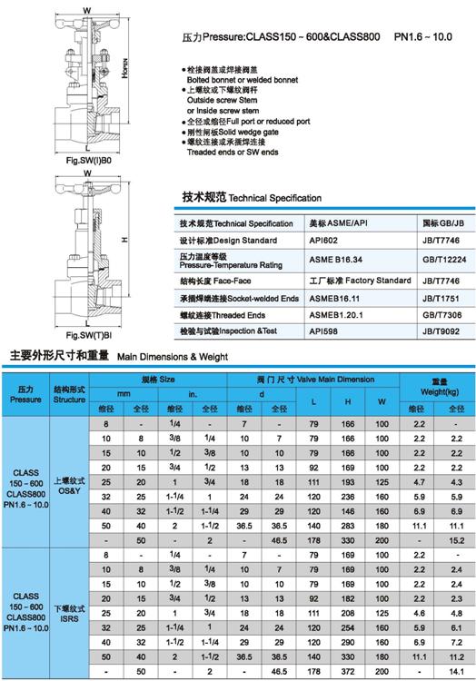 Z61Y、Z61H锻钢闸阀技术规范、压力、尺寸、重量图4